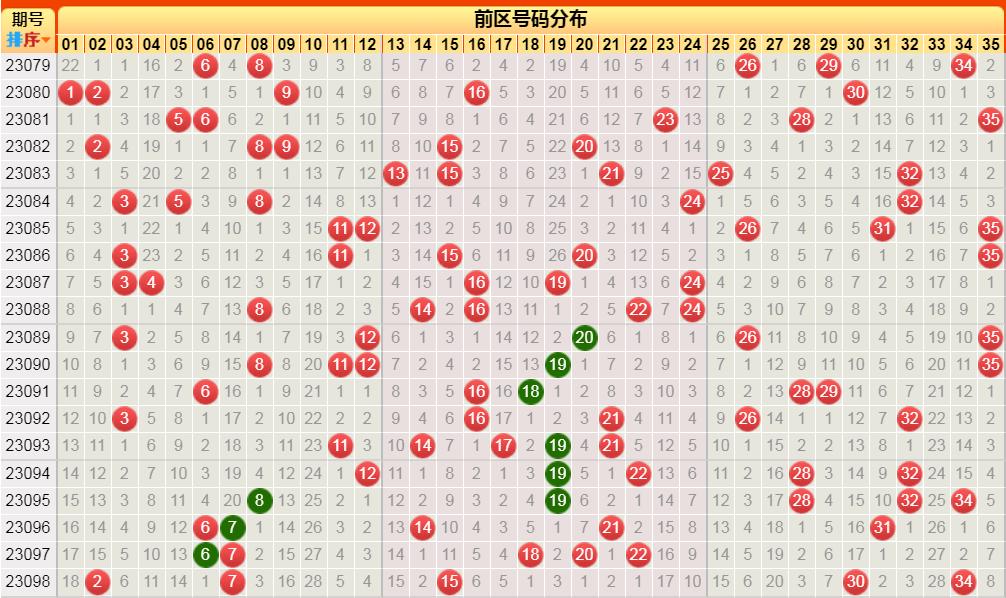 大乐透最新中奖彩票23099，幸运降临的奇迹时刻