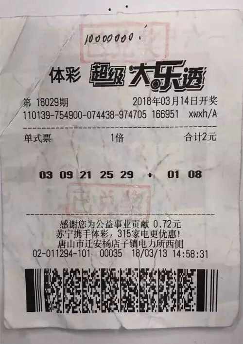 大乐透最新中奖彩票2期揭晓，揭秘幸运儿背后的故事—关键词第 二十二 一万二千四百元与大奖得主们的共鸣