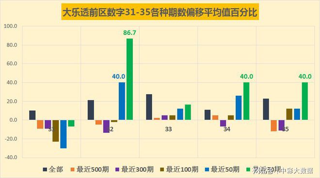 泯灭迷局 第2页