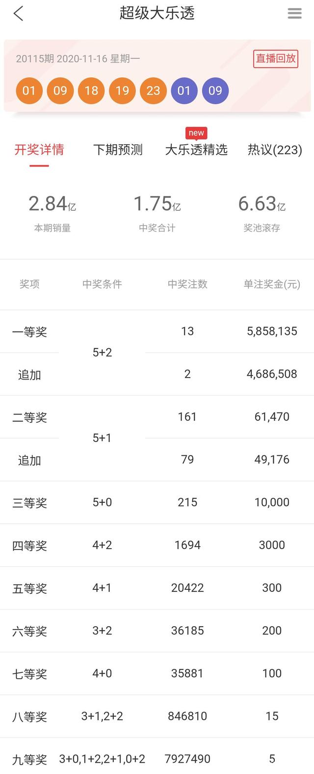 大乐透最新彩票结果揭秘