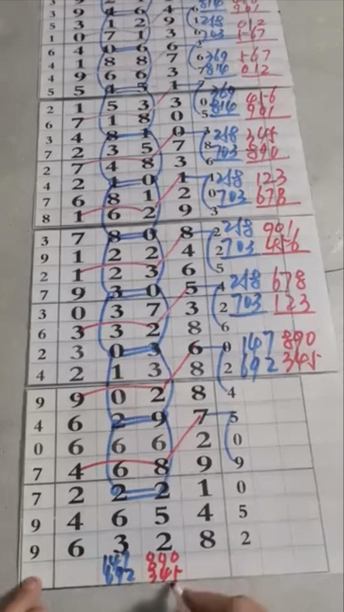 七位数基本走势图连线，揭示数字排列的奥秘
