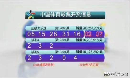 大乐透最近开奖记录结果，幸运者的诞生与彩票背后的故事