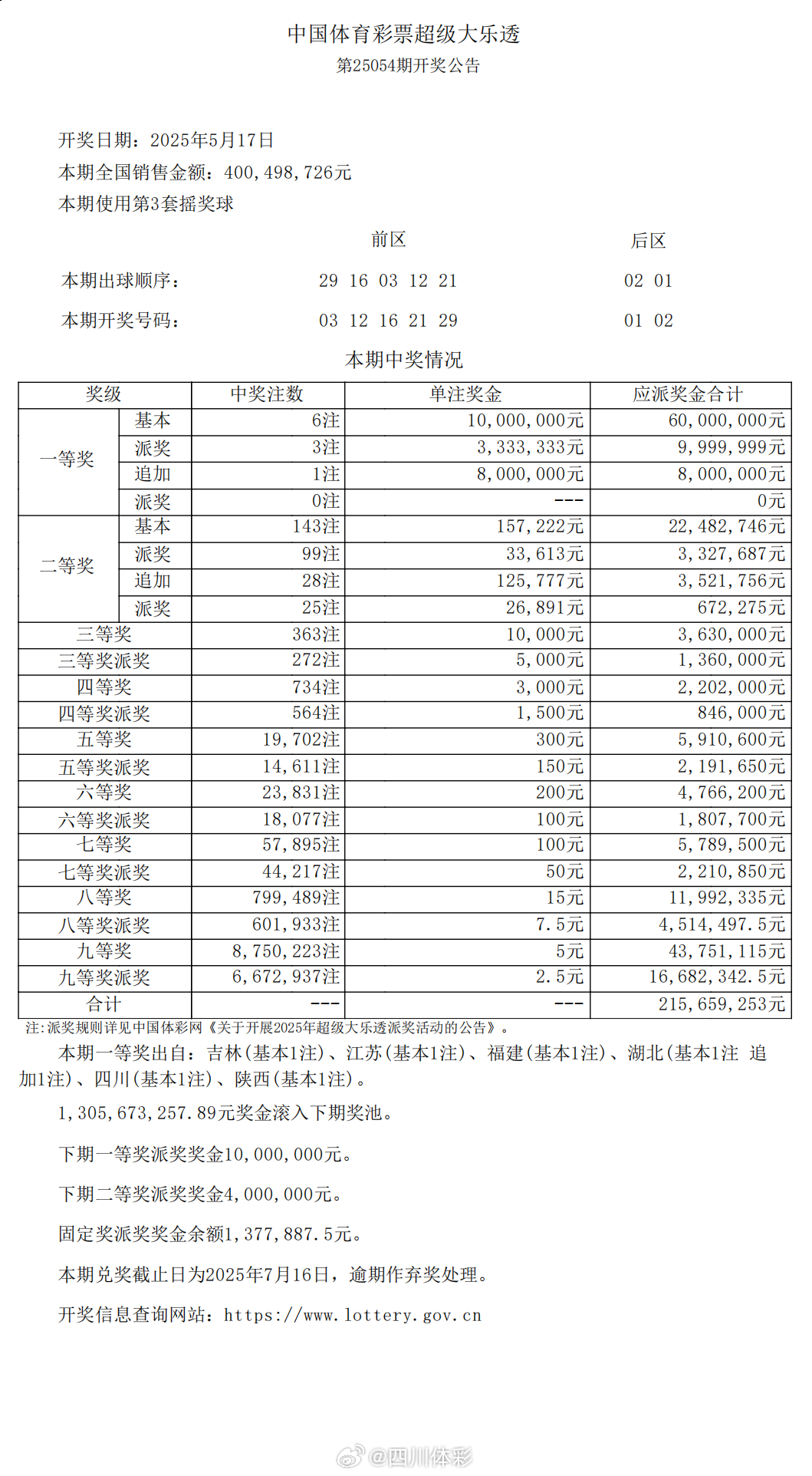 近期大乐透开奖记录，幸运之星再次闪耀