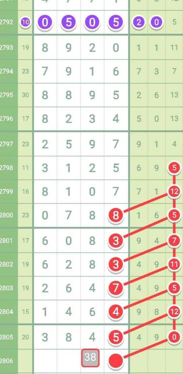 七星彩走势图带连线专业版，探索新版彩票的魅力与奥秘