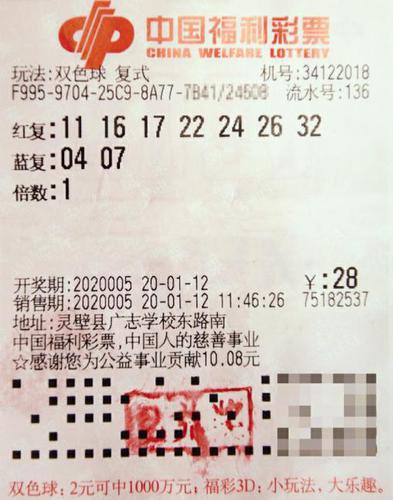 揭秘双色球中奖秘密，中得四等奖，奖金究竟多少？