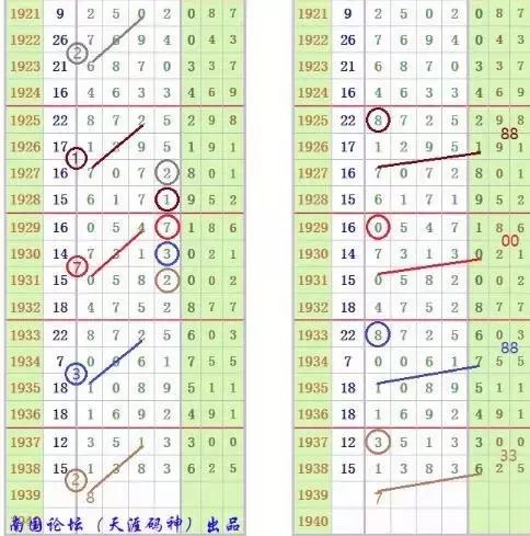 七星彩直播回放，探索彩票领域的全新体验