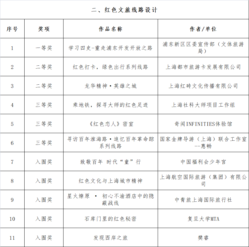 揭秘体育彩票大乐透中奖查询，第240期幸运号码揭晓